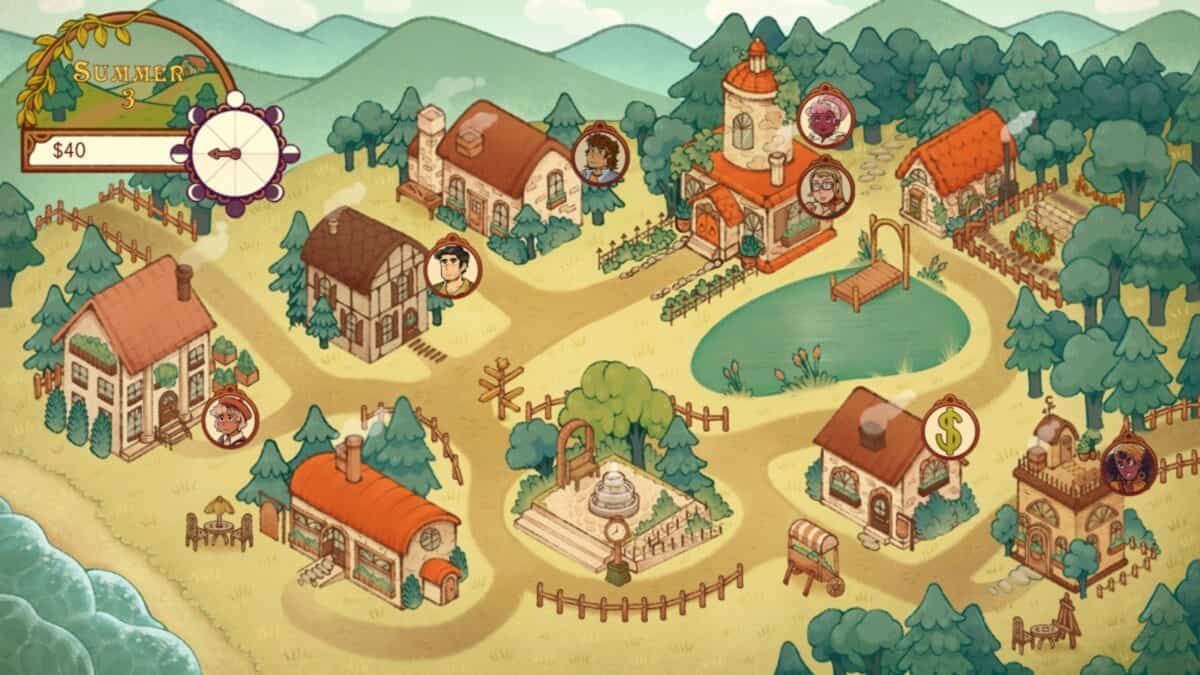 Illustrated village map with various buildings, winding paths, trees, a pond, character icons, and a $40 balance displayed in the top left corner.